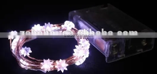 Battery Operated Led Light Round photo-5