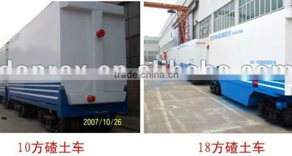 Muck Car for Tunnel or Underground Mining