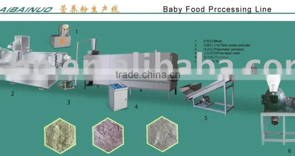 Baby Food Processing Line photo-2