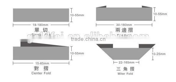 Hot and Cold Cut Woven Label Cutting and Folding Machine photo-2