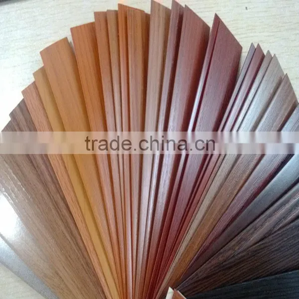 ABS Edges For Panel Furniture Decoration