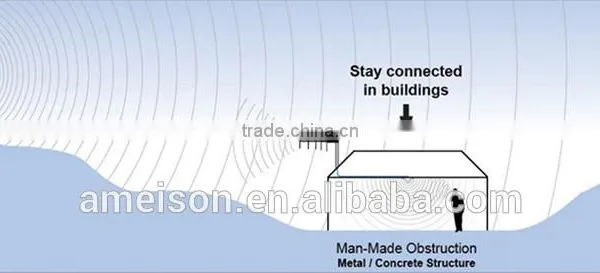 4 Element 7dbi Vhf 144 - 220 MHz Directional Yagi Antenna photo-2