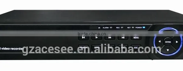 2015 Newest 720P 8CH Analog/AHD/IP Tribrid AHD CCTV DVR photo-3