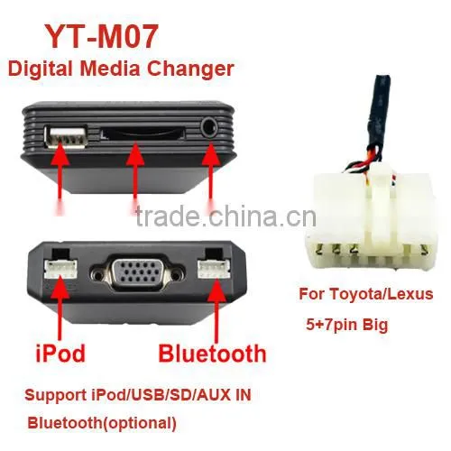 China Professional Car Stereo Manufacturer Yatour Digital Music Changer and Bluetooth Car Kit photo-3