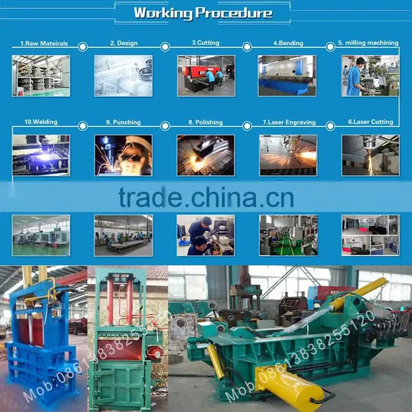 Machine Manufacturers Baler Machine For Used Clothing photo-2