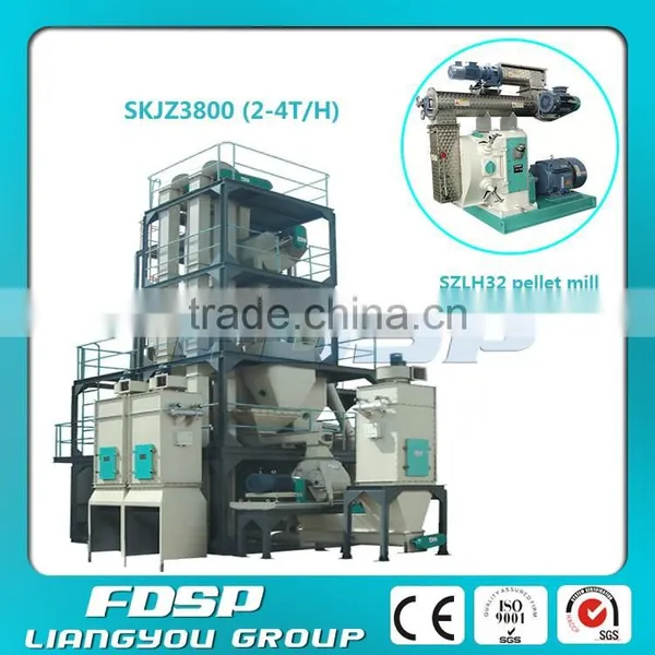 Poultry Farming Equipment/Chicken Food Processing Machine Supplier in China photo-5