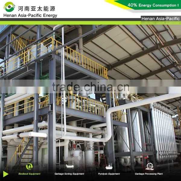 Best Project Used Vegetable Oil for Biodiesel Making Bio Diesel Plant photo-2