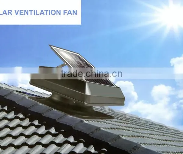 20W Solar Attic Ventilation Fan photo-2