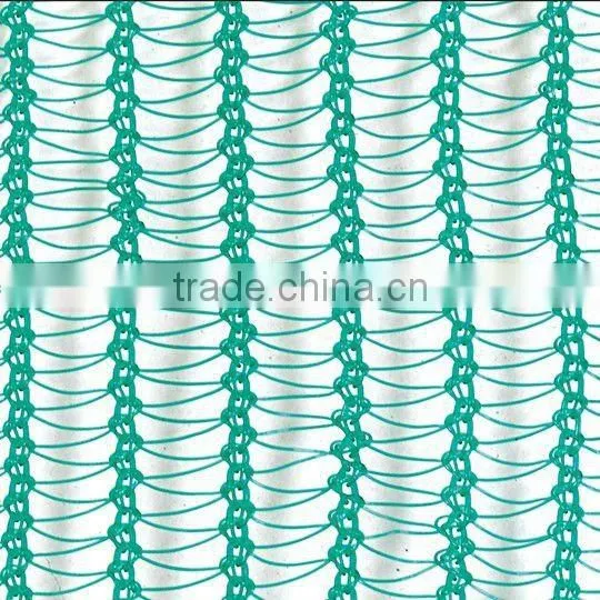 Green Anti-hail Net photo-2