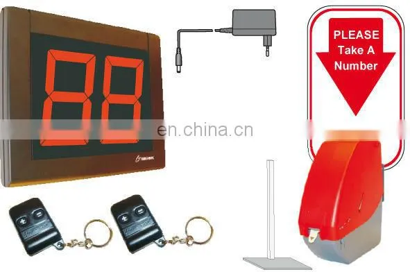 METO Turnomatic Numbering System - Start Pack (Wireless)