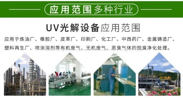 Spray Paint Room Exhaust Gas Treatment Equipment photo-3
