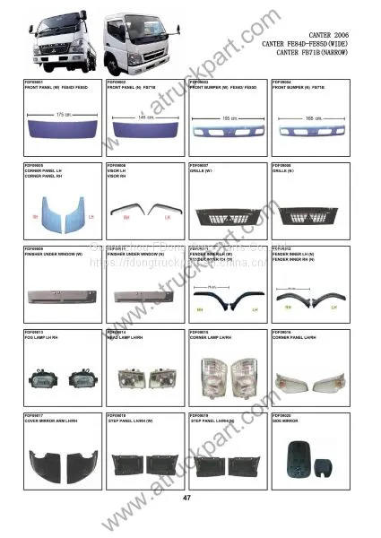 FUSO CANTER 2006 Truck Spare Parts Accesories Body Parts