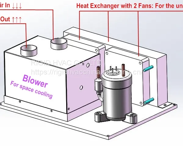 R134A Compression Chiller With Small Compressor for Refrigerarted Air Chiller photo-4