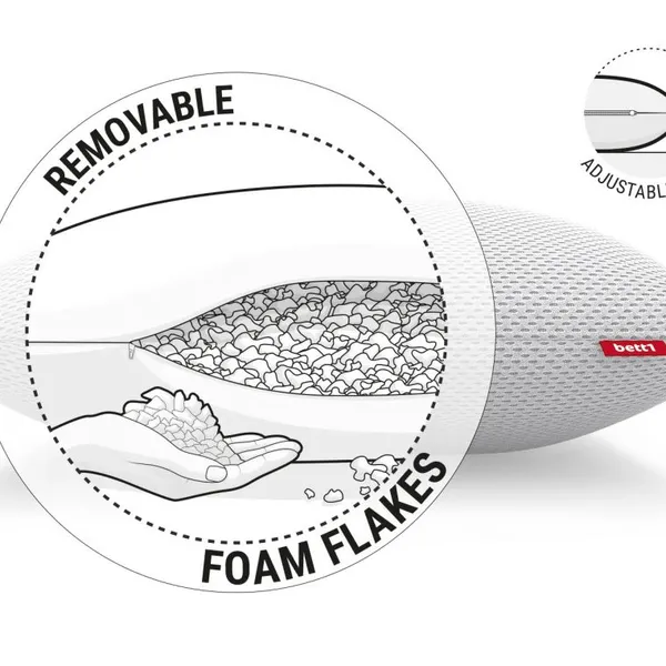 BODYGUARD Memory Foam Pillow photo-2