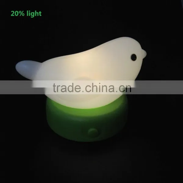 3A Battery Operate Night Light photo-4