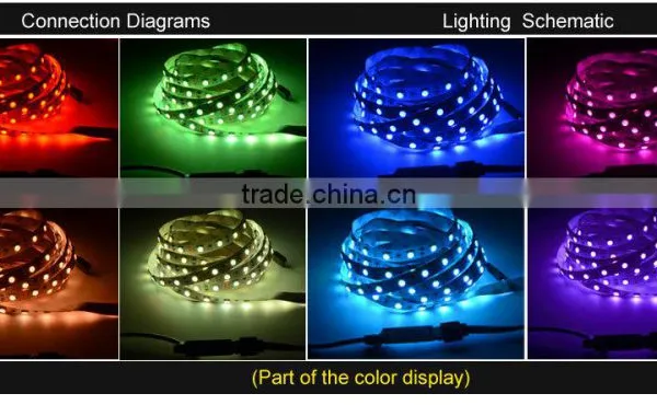 DC12V 24 Keys IR Remote Controller for SMD3528 SMD5050 RGB LED Strip LED Lights With RGB Control Bo Dimmer RGB Controller photo-6