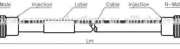 N Male to N Male Jumper Cable 1/2'' LCF for Mobile Communication, Cable Length as Request photo-4