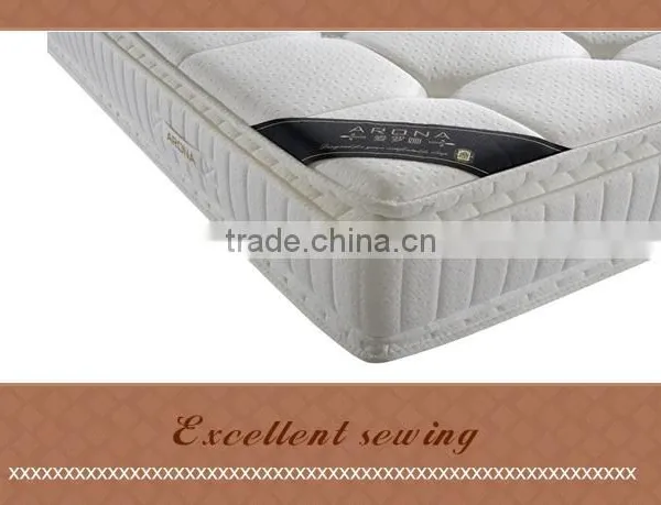 Hot Selling Pillow Top Pocket Spring Mattress With Wholesale Price photo-2