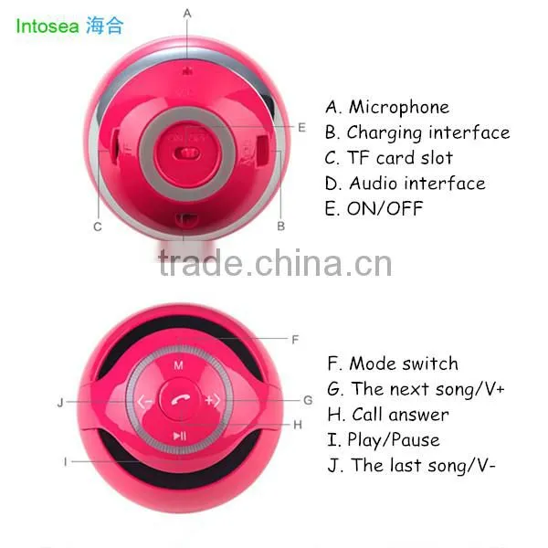 2015 New Products Portable Levitating Wireless Bluetooth Speaker photo-6