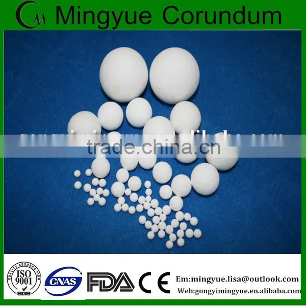 Regenerative Ball/heat Storage Ceramic Balls in Hot Sale