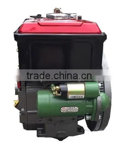 MADE IN CHINA-CYR190NM(10HP)CHANGFA TYPE Single-cylinderDiesel Engine photo-6
