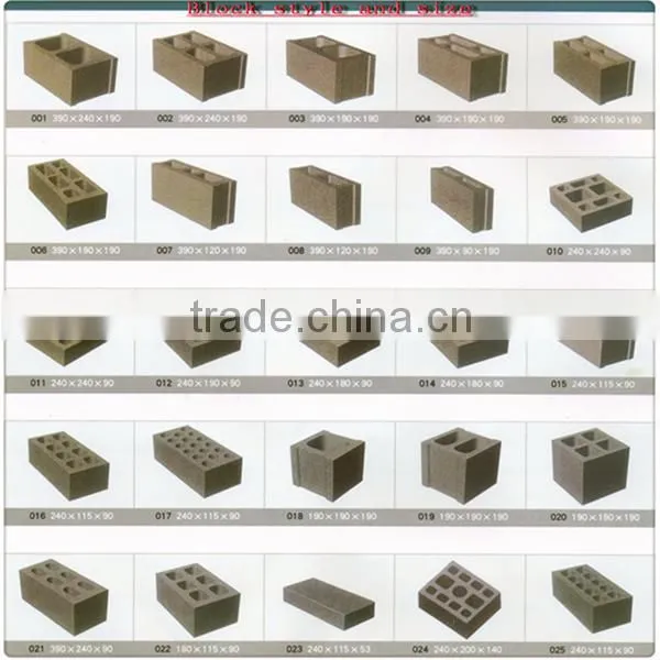 2015 Linyi Wante QT4-24 Brick Block Making Machine photo-5