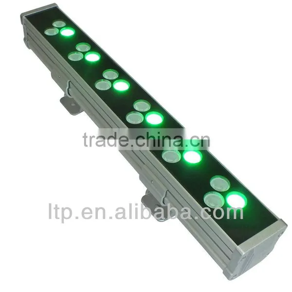 LED Wall Washer photo-3