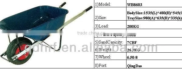 Metal Tray Handle Wheel Barrow Made in China WB8603 photo-3