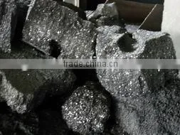 Silicon Carbide/SiC /Carbide Silicon photo-4