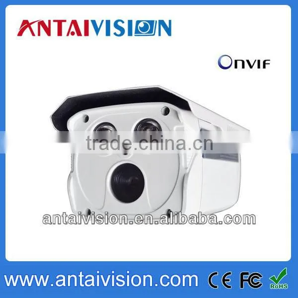 CCTV camera