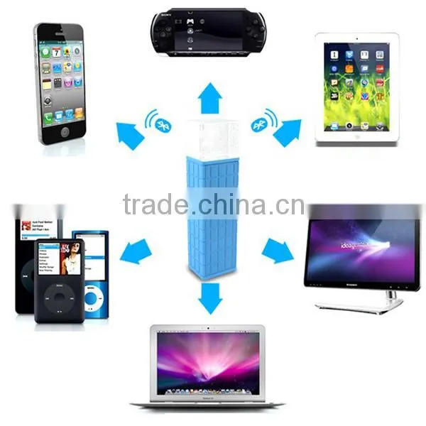 Wholesale 6W Water Cube Design Bluetooth Speaker photo-2
