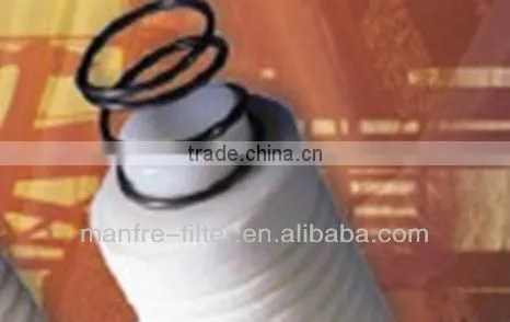 Petro-Klean filter element for refining