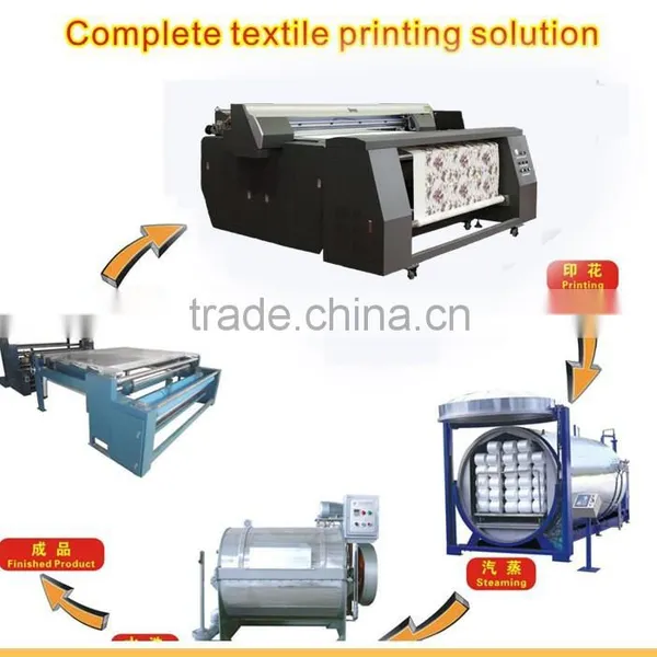 Digital Direct Printing Belt Fabric Printer Belt Textile Printer photo-2