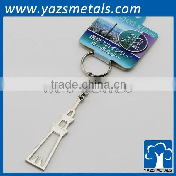 Customized Metal Key Chain photo-6