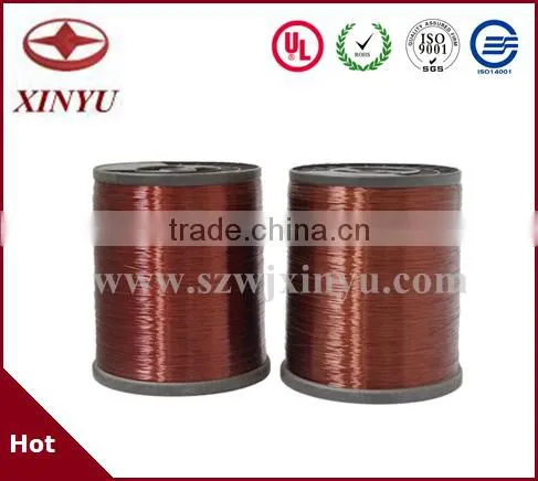 Professional Manufacturer 0.21mm Aluminum Winding Wire Size photo-2