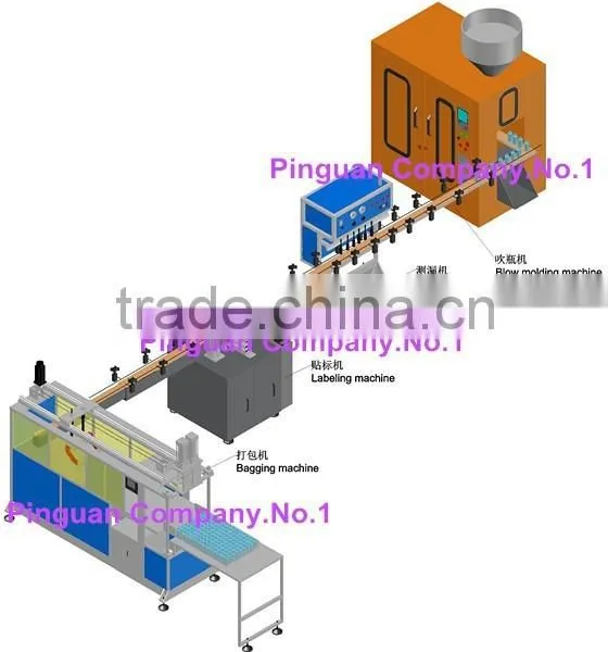 Blow Moulding Machine