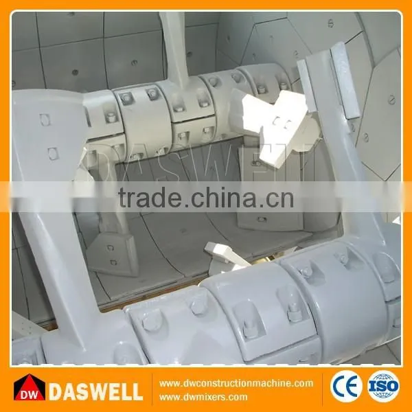 Hydraulic JS Concrete Mixer for Sale photo-6