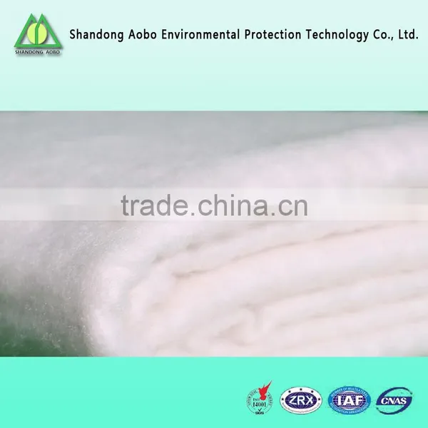 Manufacture High Loft Washable Polyester Wadding/Padding Quilting Batting photo-2
