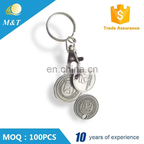 Shopping Cart Trolley Token Coin Keychain photo-3