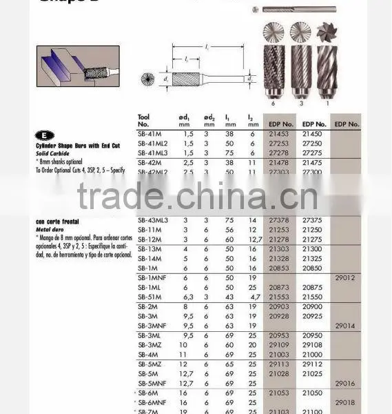 Premium Quality of the Tungsten Carbide Rotary File photo-3