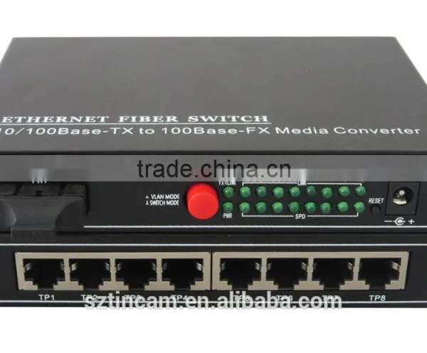 Ethernet Fiber Optics 10/100BaseTX - 100BaseFX Switching Converters photo-5