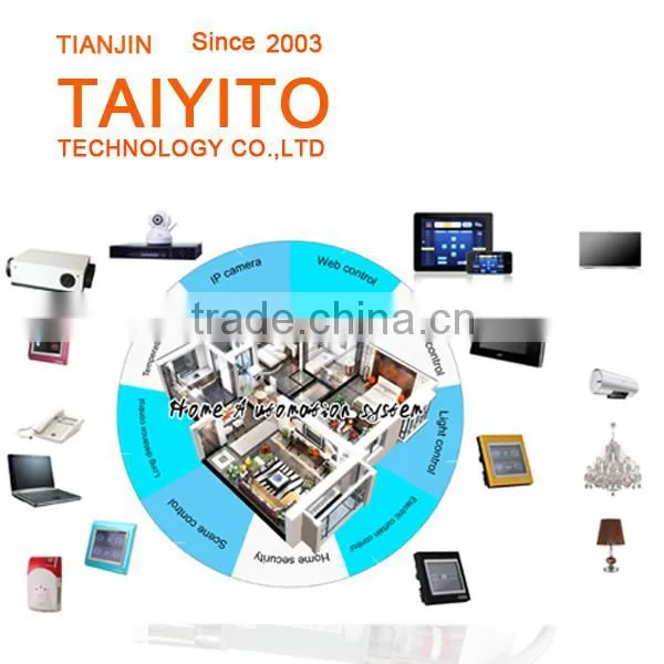 Home Automation System ,2.4G Zigbee Home Automation System,home Automation