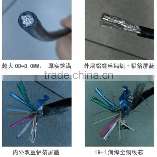 High Quality HDM Cable HDM 1.4V 1080p 3D photo-3