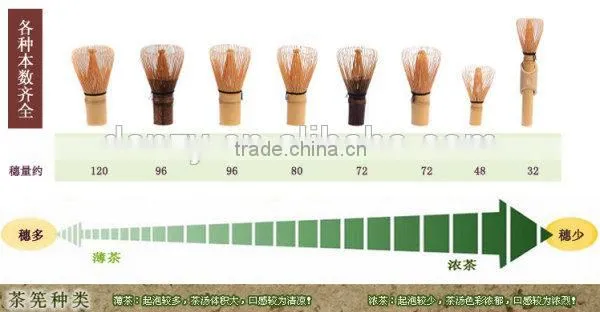 Japanese Chasen / Matcha Whisk Genuine photo-4
