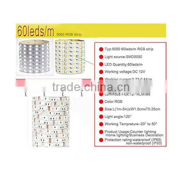 Fullbell Professional Led Supplier Smd 7020 Led Strip photo-6