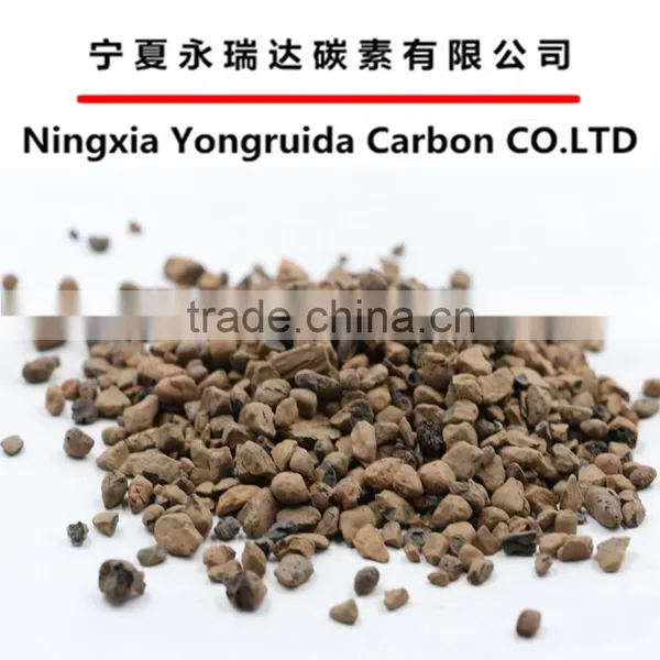 Foundry Ceramicite/ceramsite Sand photo-2