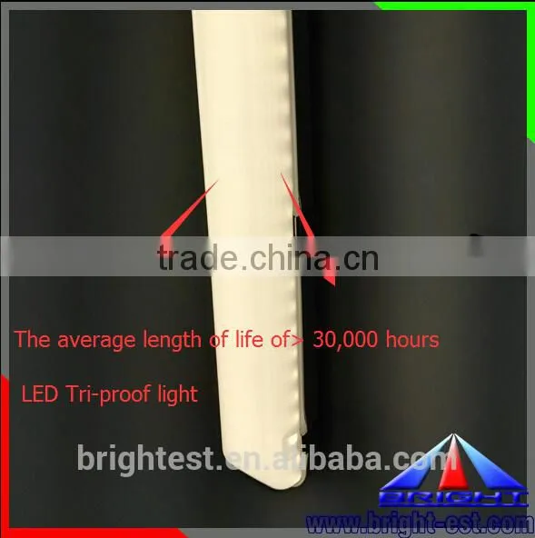 Tri-proof Light photo-4