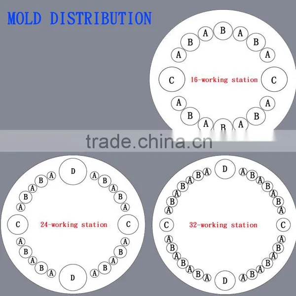 Good Quality O-tpye Cnc Turret Punch Press Machine photo-5