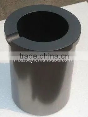 High-quality Graphite Crucibles for Melting