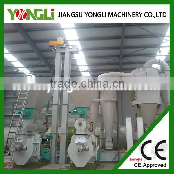 All in Complete Wood Pellet Production Plant photo-6